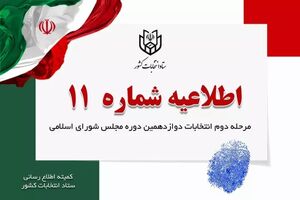 متولدین ۲۱ اردیبهشت ماه سال ۱۳۸۵ و قبل از آن می‌توانند در انتخابات شرکت کنند