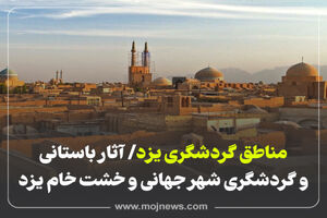 اینفوگرافیک/مناطق گردشگری یزد