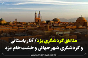 اینفوگرافیک/مناطق گردشگری یزد