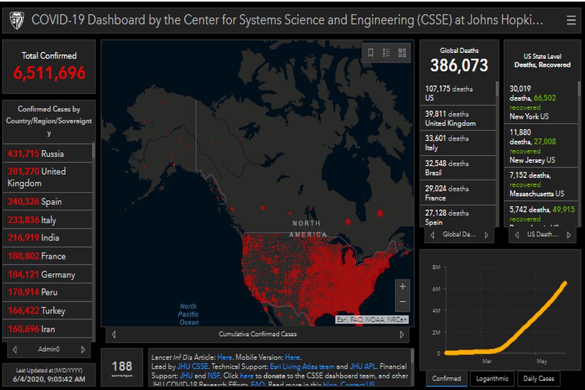 آمار جهانی کرونا 15 خرداد 99