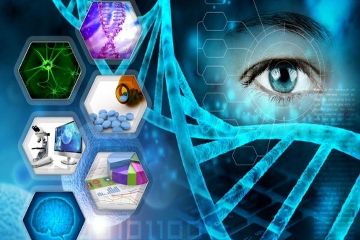 تحقیق و فناوری