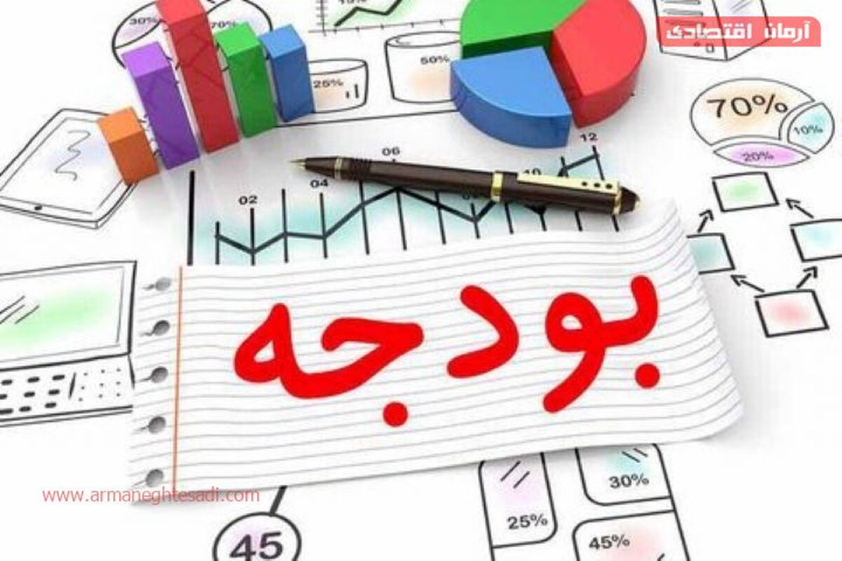 بودجه
