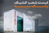 لیست شعب کشیک بانک سپه در روز پنجشنبه 25 اردیبهشت‌ماه