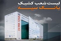 لیست شعب کشیک بانک سپه استان تهران طی روزهای سوم و چهارم تیر ماه
