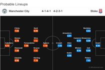 پیش بازی سیتی - استوک