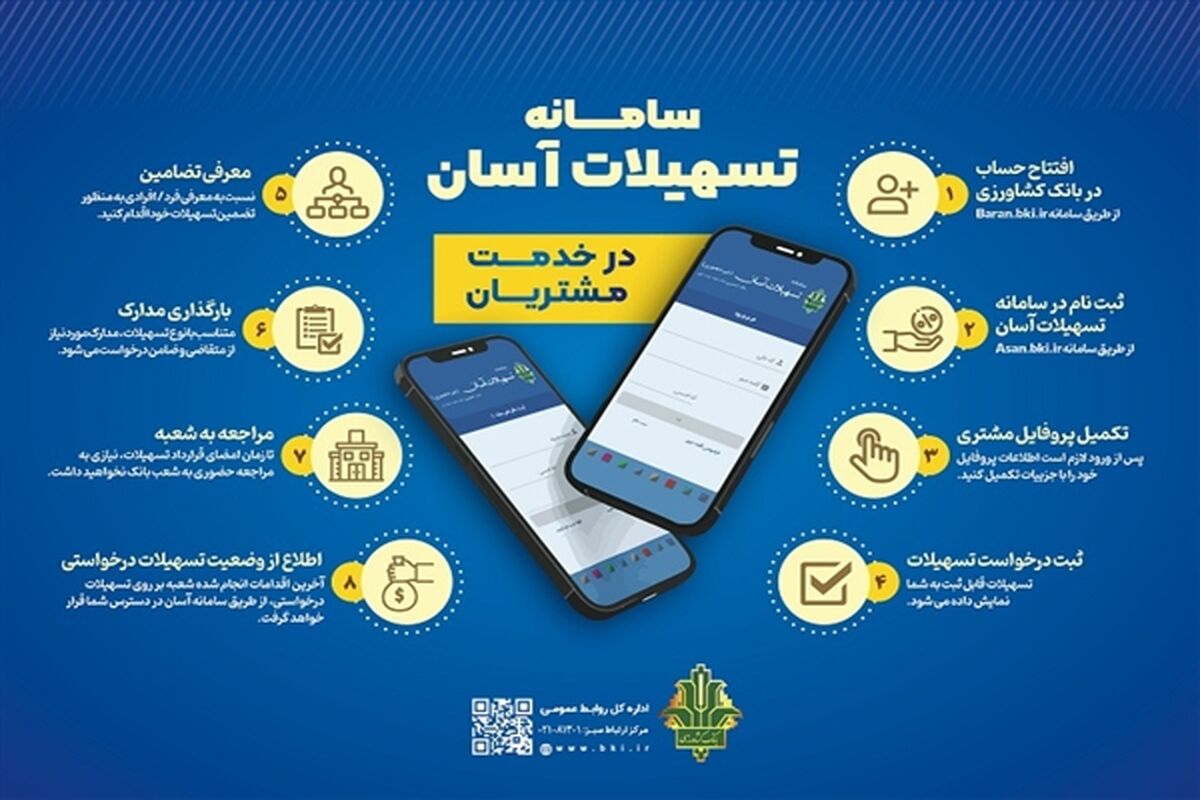 تسلیهات