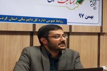 تعیین تکلیف وضعیت سلامت غذایی دکه های سیار میدان محمدی سنندج 