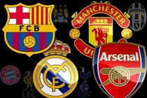 رده بندی ۱۰ باشگاه موفق اروپا در فروش بازیکن/ خبری از بارسلونا و منچستریونایتد نیست