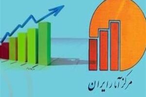 کاهش11 درصدی نرخ بیکاری در هرمزگان 