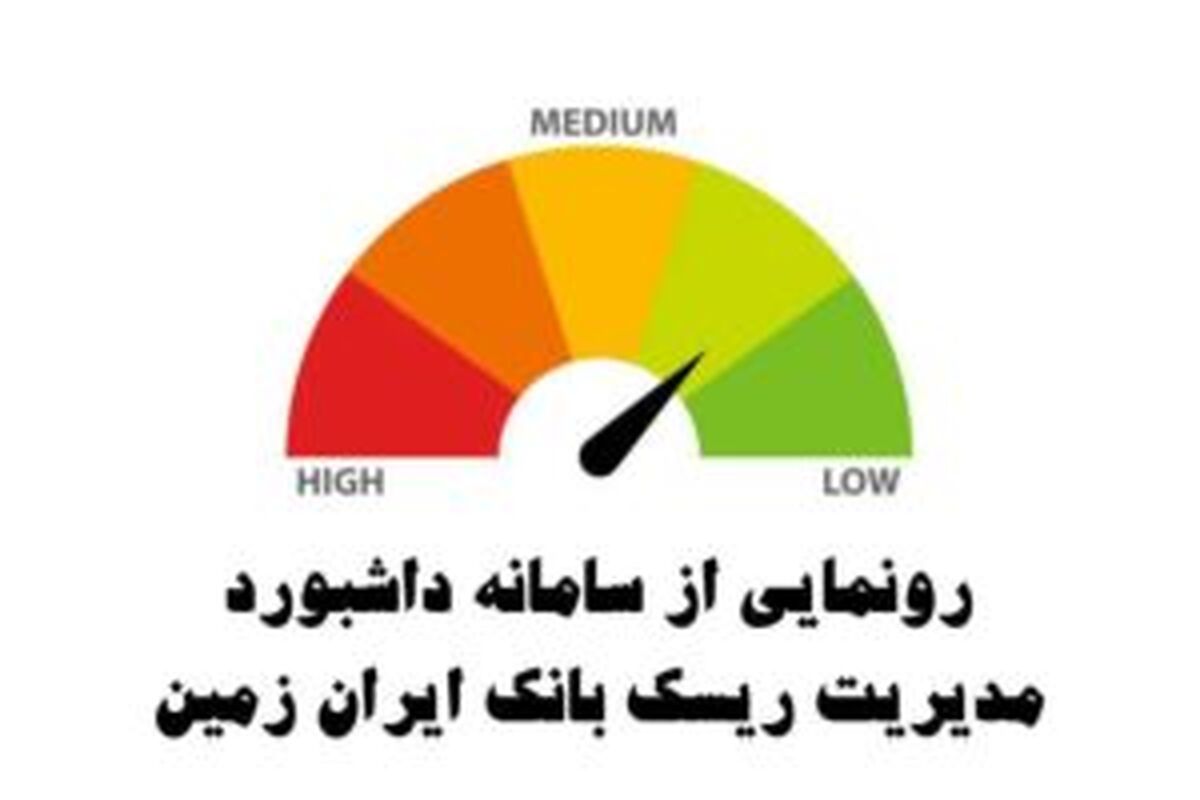 بانک ایران زمین