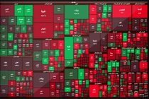 پیش بینی سیگنال های جدید بورس / سه گروه صنعتی در آستانه آغاز رشد جدید