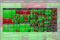 تداوم رشد ارزش سهم سایپا بعد از بازگشایی نماد