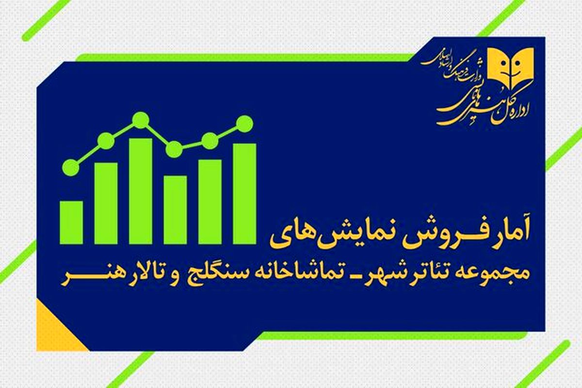 آمار فروش و مخاطب نمایش‌های‌ مجموعه تئاترشهر، تالار هنر و تماشاخانه‌ سنگلج