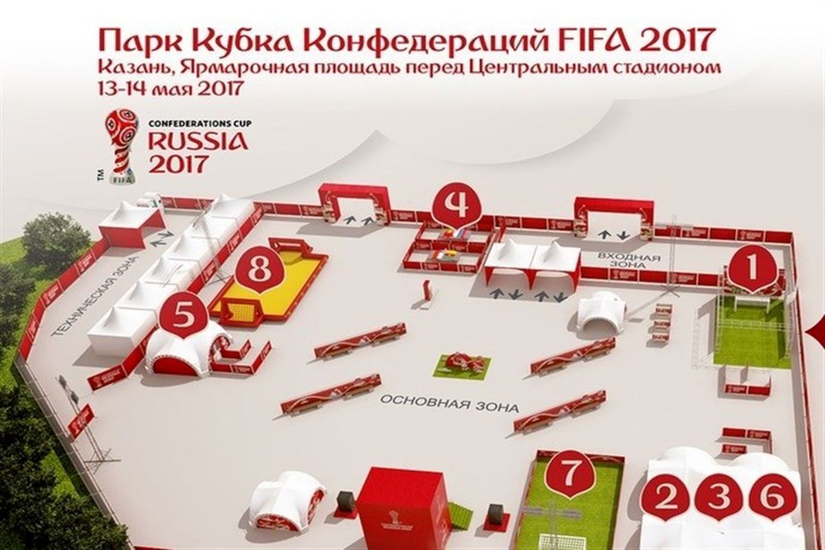 جام کنفدراسیون ها