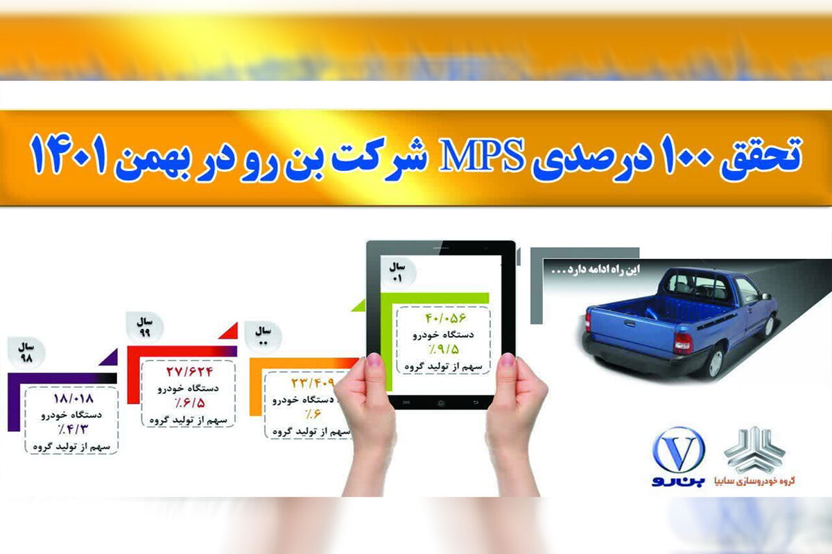 سسایپا