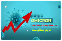 روند مثبت شدن نتیجه تست‌های کرونا صعودی است