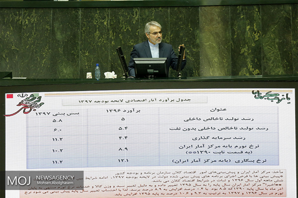 جلسه علنی مجلس شورای اسلامی با حضور محمدباقر نوبخت رییس سازمان برنامه و بودجه