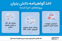 اخذ گواهی دانش‌بنیان برای سه پروژه فناورانه همراه اول