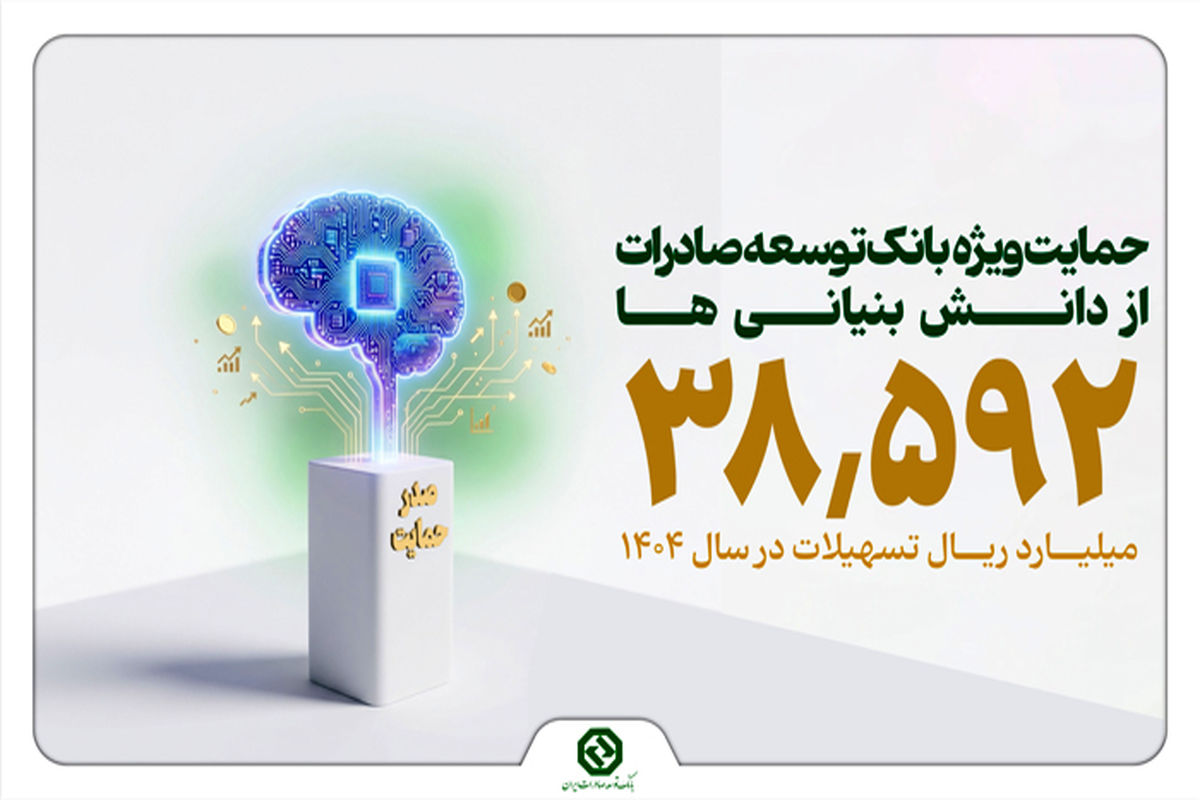 بانک توسعه صادرات ایران