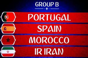 ارزش گذاری تیم های ملی فوتبال در جام جهانی/ ایران آخرین تیم از حیث قیمت است