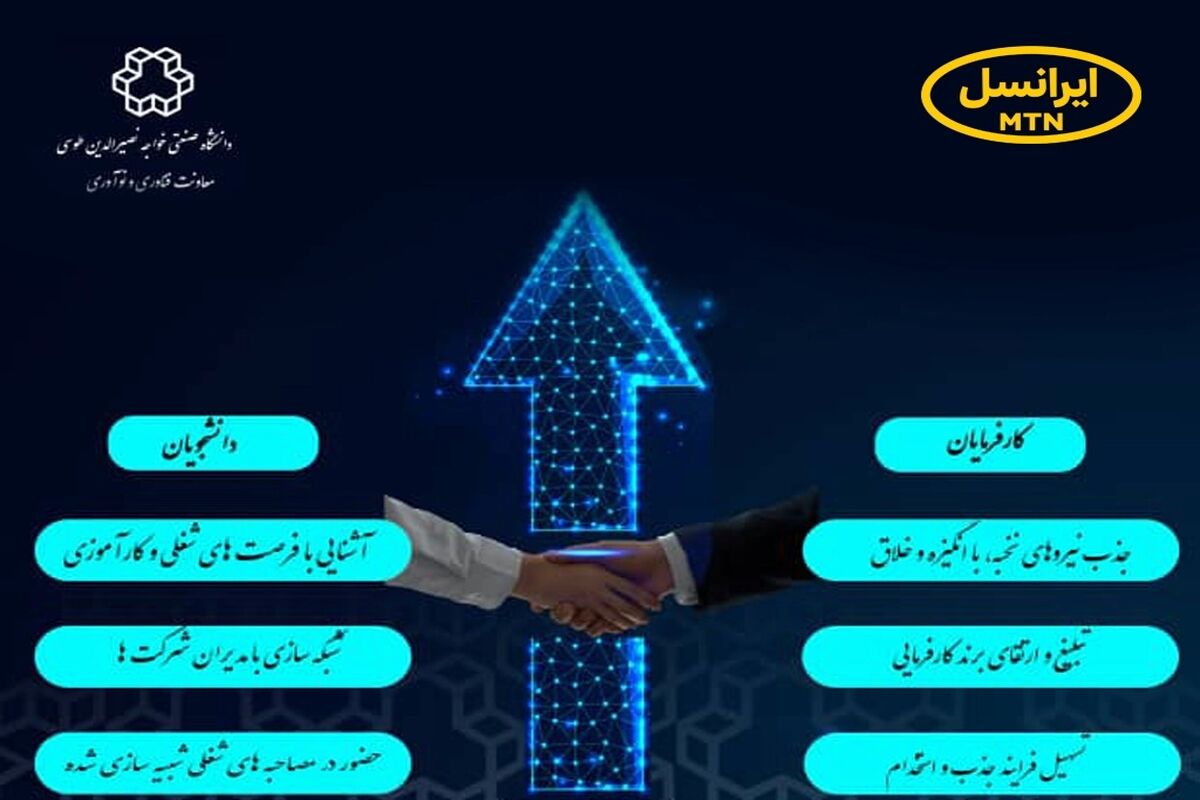 ایرانسل
