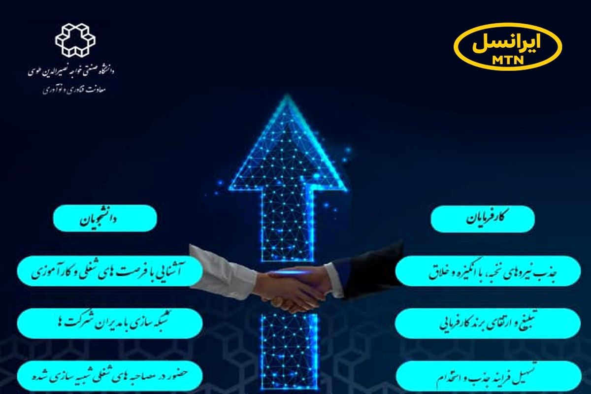 ایرانسل