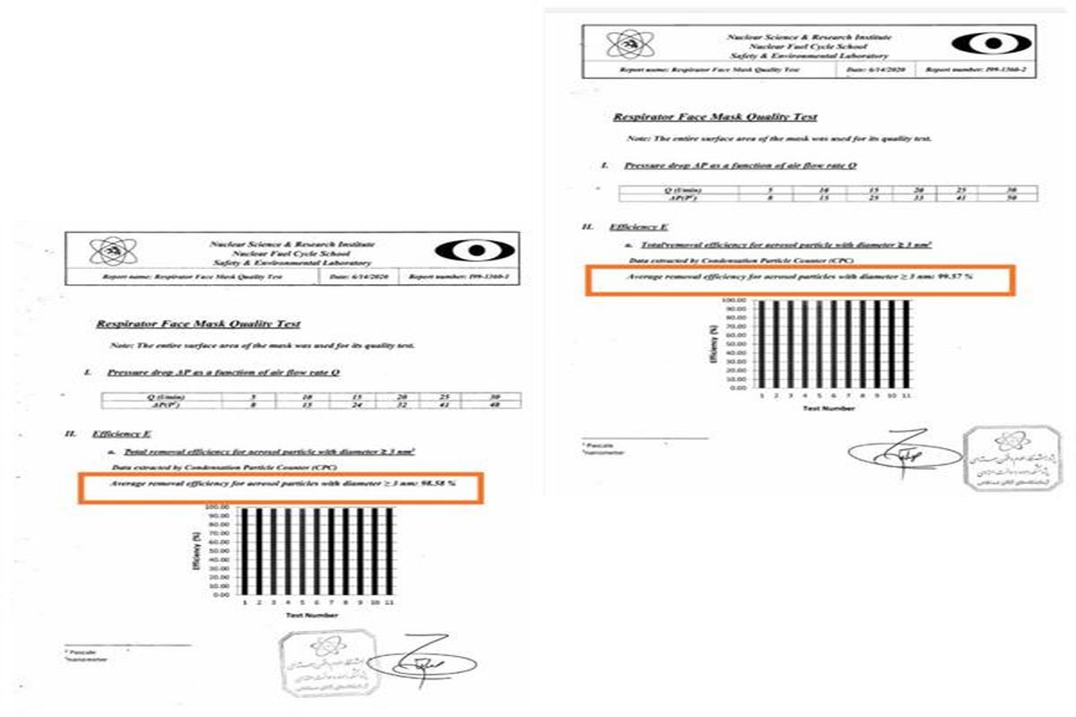 دانشگاه علوم پزشکی کرمانشاه