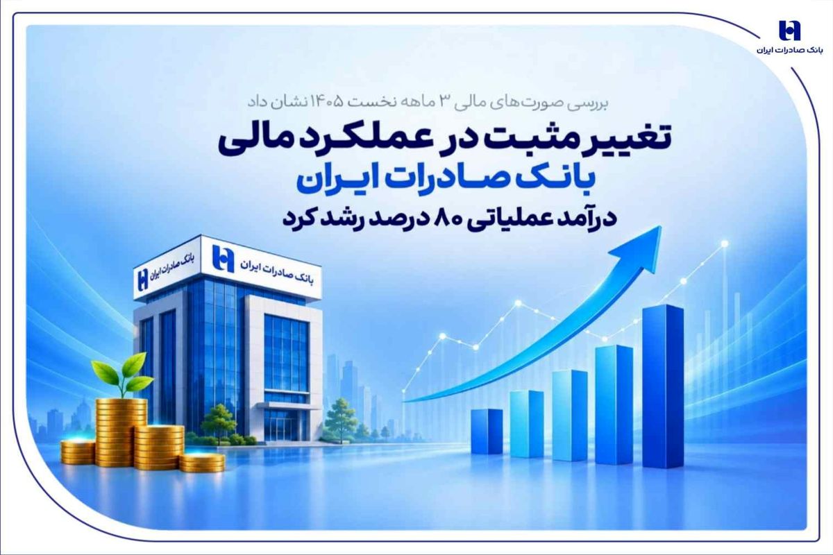 ​بانک صادرات ایران
