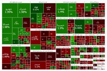 شاخص بورس ۱۳ خرداد ۱۴۰۳/ شاخص بورس امروز تا رقم ۲ میلیون و ۰۸۷ هزار واحد روند نزولی داشت