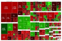 خون تازه در تالار شیشه‌ای؛ شاخص کل پایین آمد