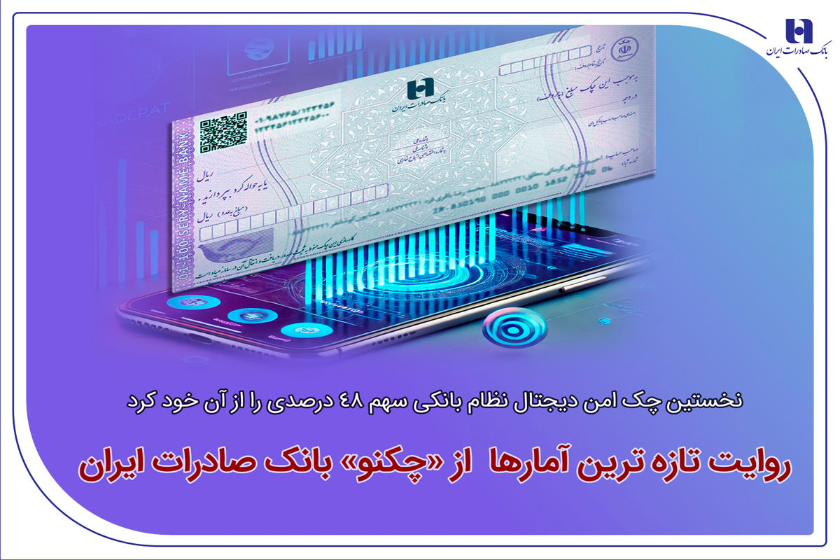 بانک صادرات ایران