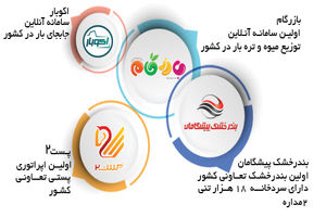 حضور شرکت های گروه تعاونی پیشگامان در نمایشگاه بین المللی لجستیک و زنجیره تامین