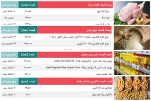 قیمت 4 کالای اساسی در بازار اعلام شد