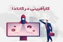 شرایط مهاجرت کارآفرینی به کانادا چیست؟