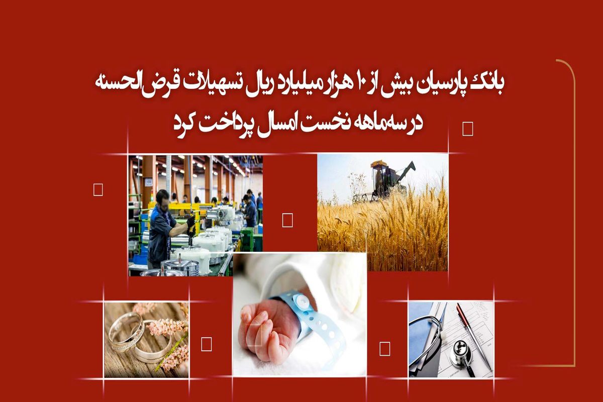 بانک پارسیان