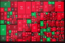 بورس ریخت/ ریزش ۳۸ هزار واحدی شاخص کل