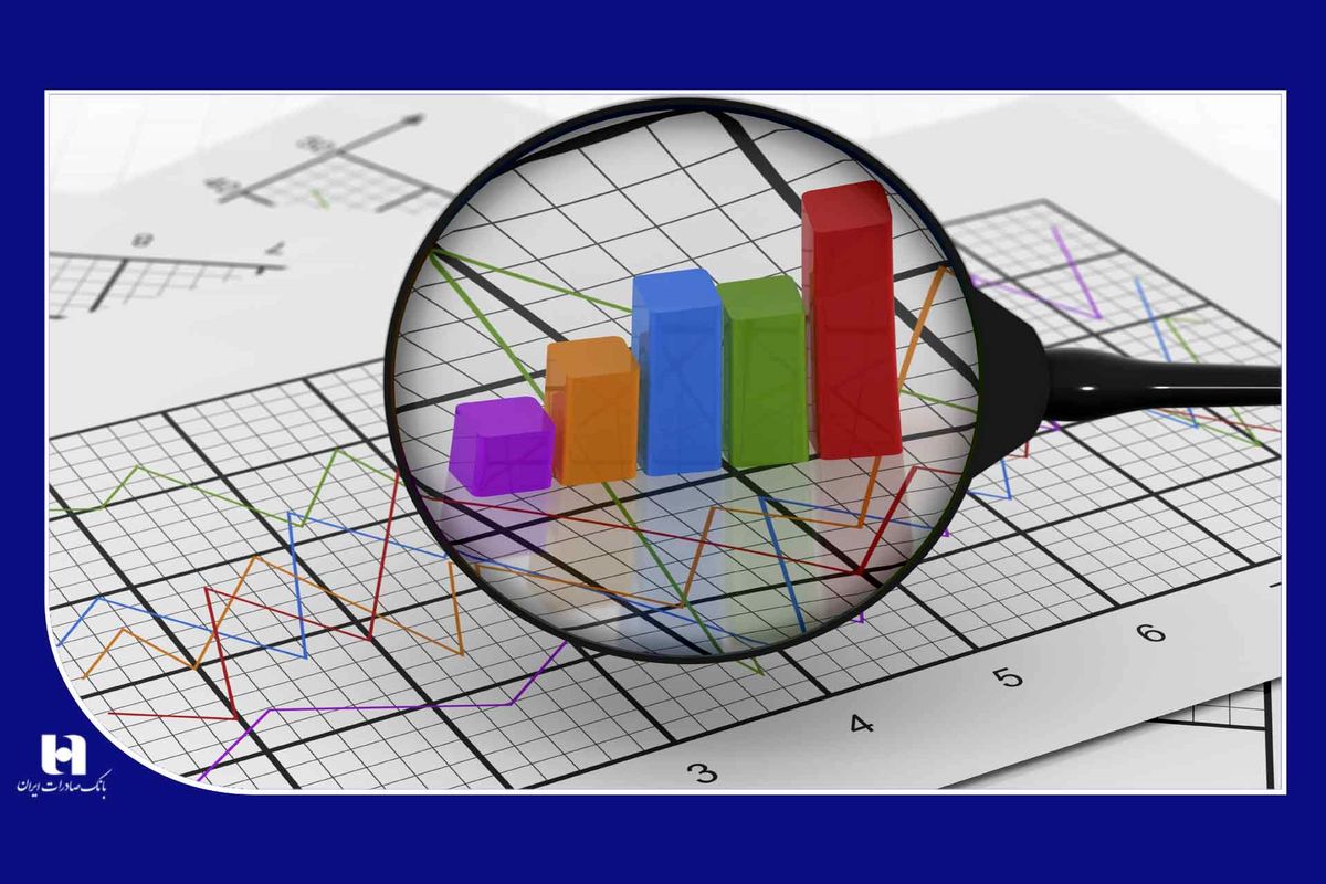 بانک صادرات ایران