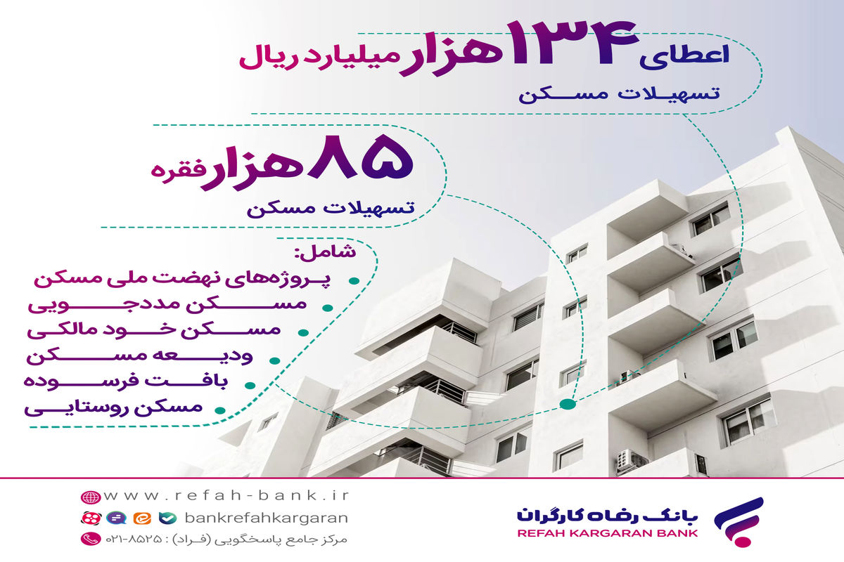 بانک رفاه کارگران