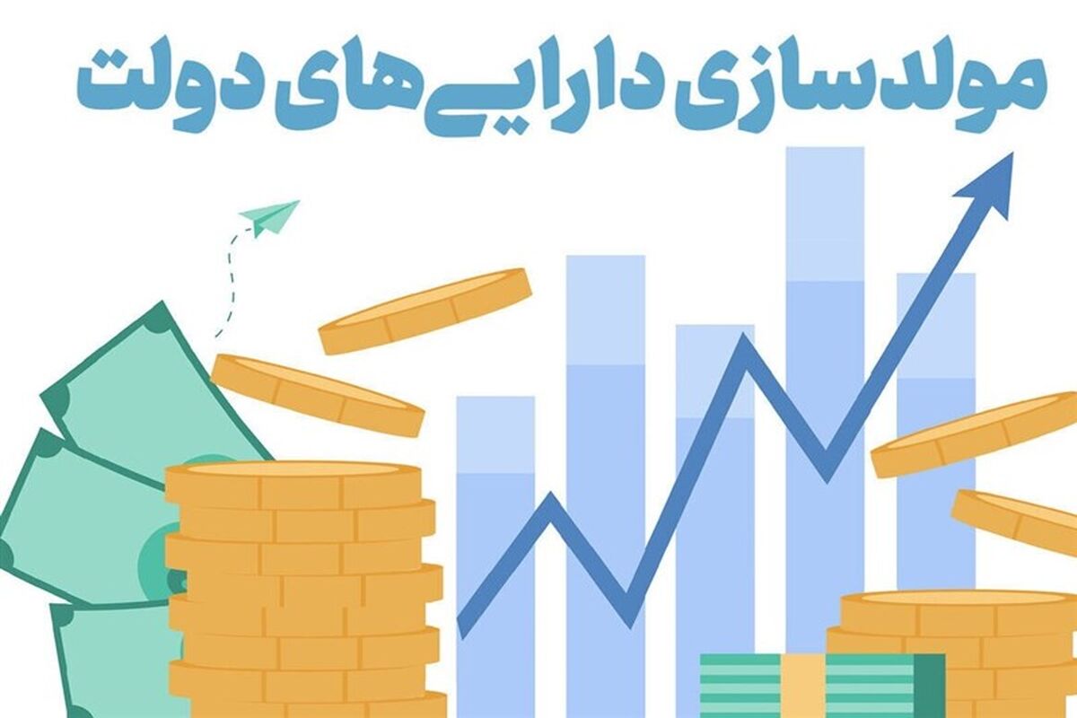 مولدسازی