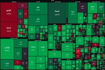 شاخص بورس در جریان معاملات امروز ۸ آذر ۹۹/ شاخص کل بورس سبزپوش شد