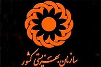 خیرین کرمانشاهی ۵۲ میلیارد ریال به مددجویان بهزیستی کمک کردند