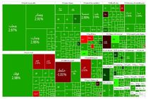 بورس همچنان می‌تازد 