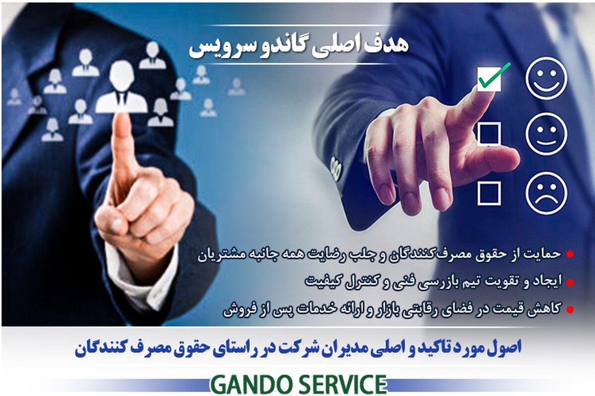 گاندوسرویس