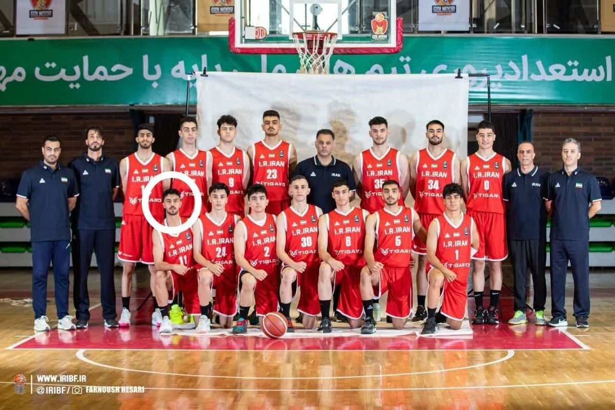بسکتبالیست