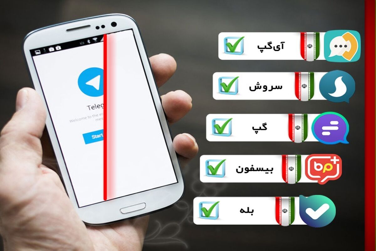 پیام رسان داخلی