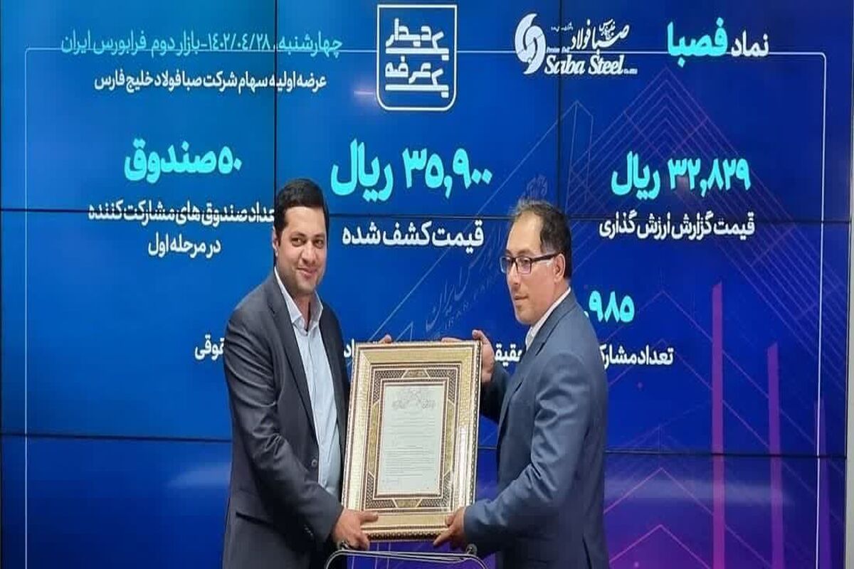 شرکت صبا فولاد