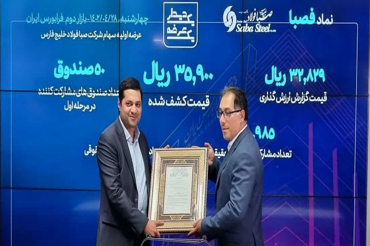 شرکت صبا فولاد