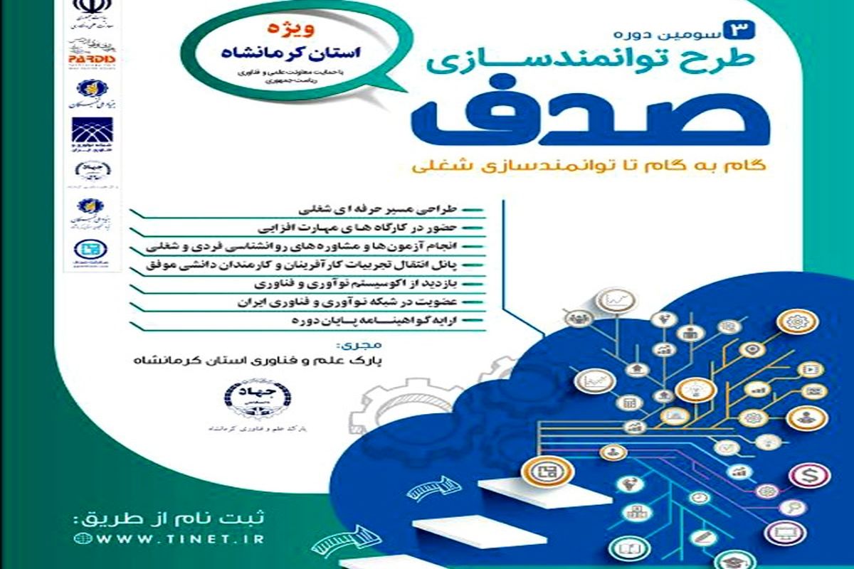 پارک علم و فناوری کرمانشاه