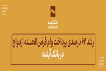 رشد 62 درصدی پرداخت وام قرض‌الحسنه ازدواج در بانک آینده