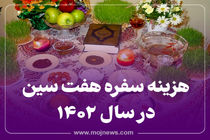 اینفوگرافیک/ هزینه سفره هفت سین در سال 1402